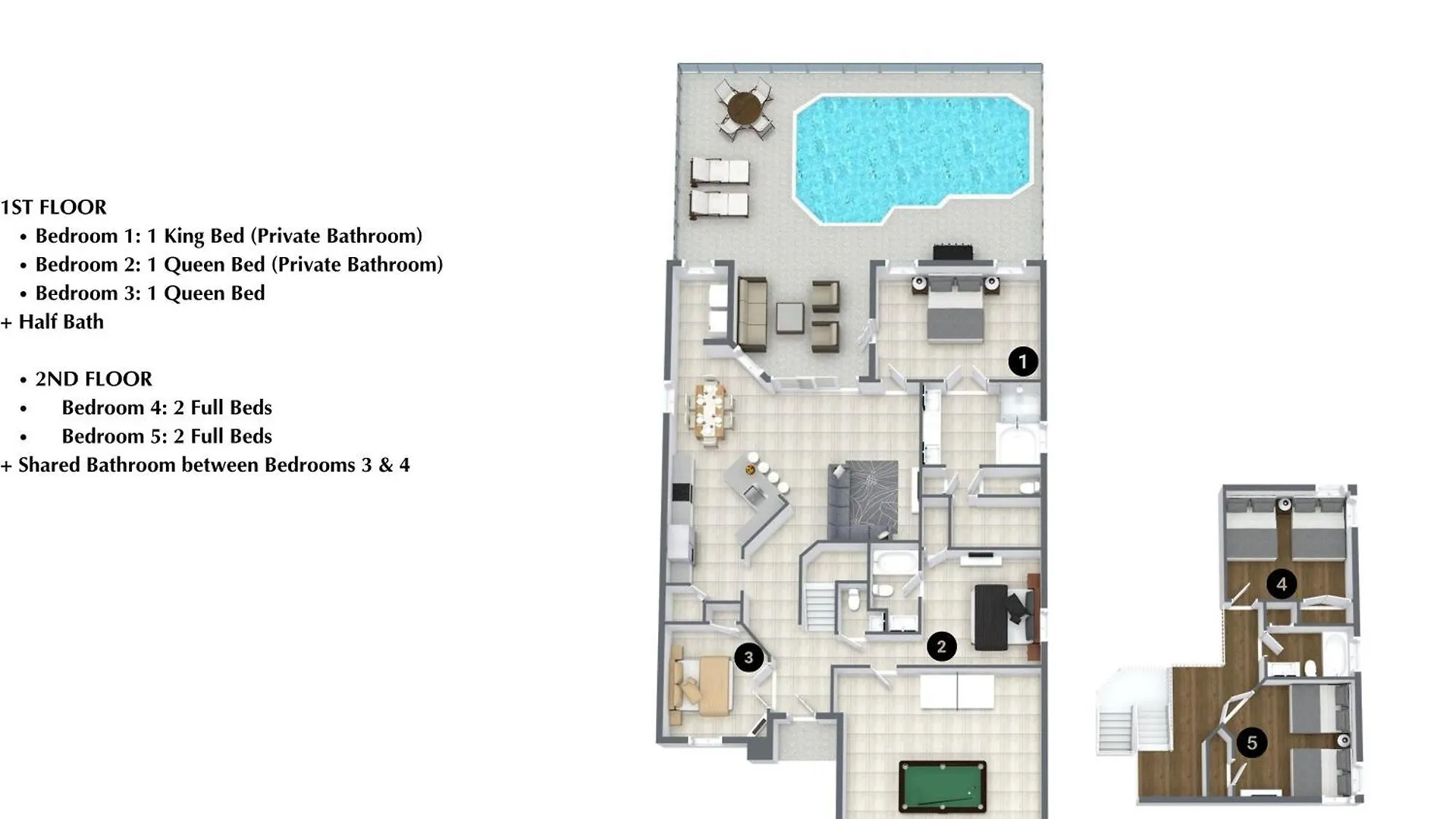 5 Bedrooms - 3,5 Bathrooms - Windsor Palms 8017 Kp * Orlando